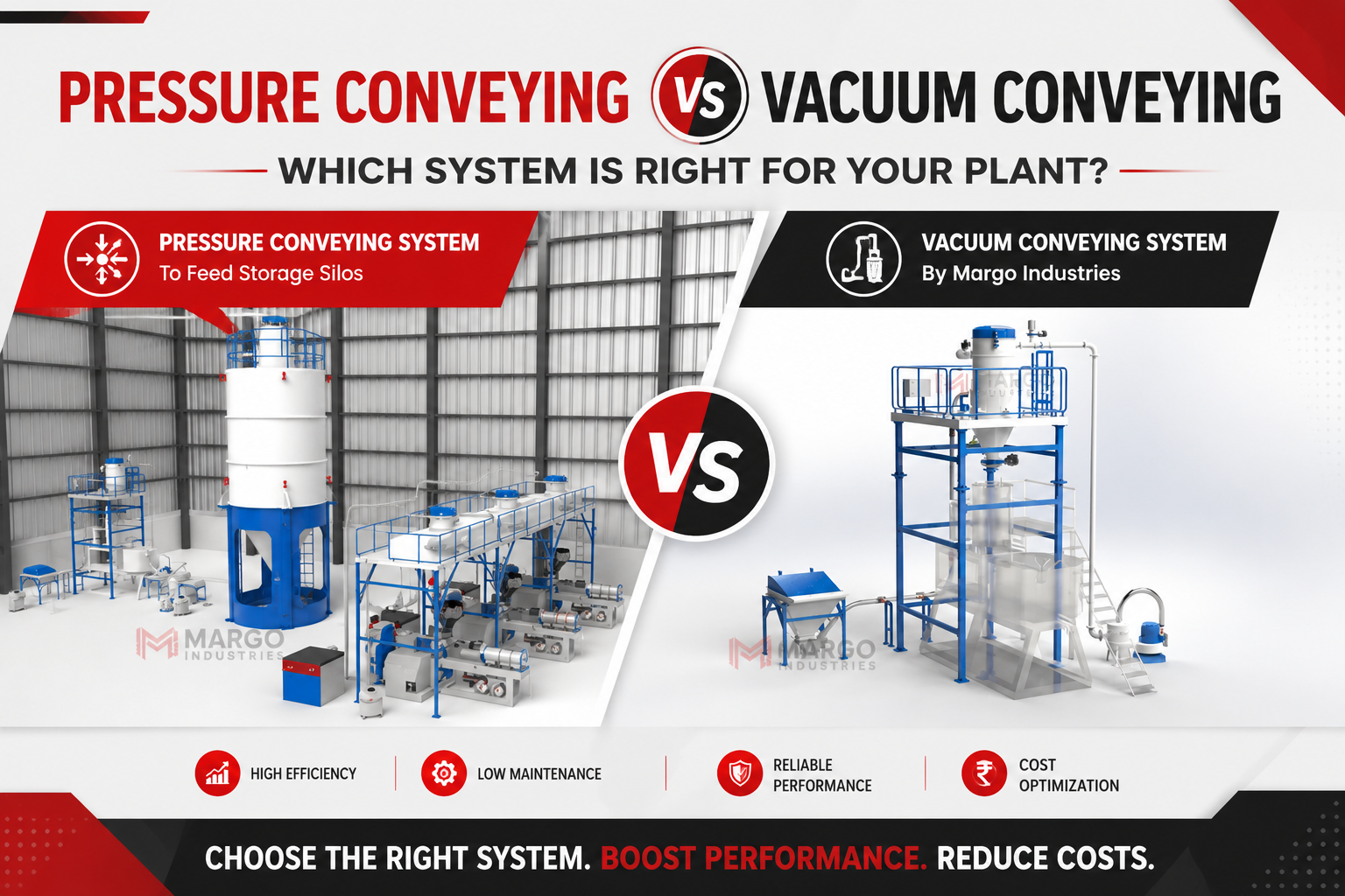 Pressure Conveying vs Vacuum Conveying: Which System Is Right for Your Plant?