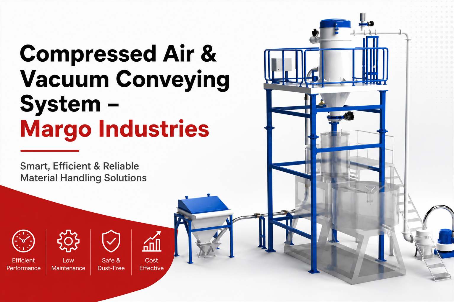 Compressed Air & Vacuum Conveying System- Margo Industries